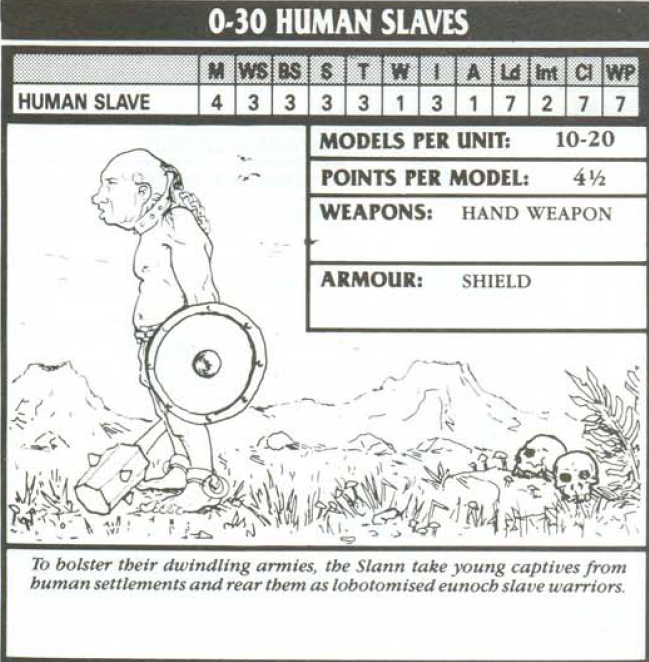 The Warhammer Armies entry for Human Slaves